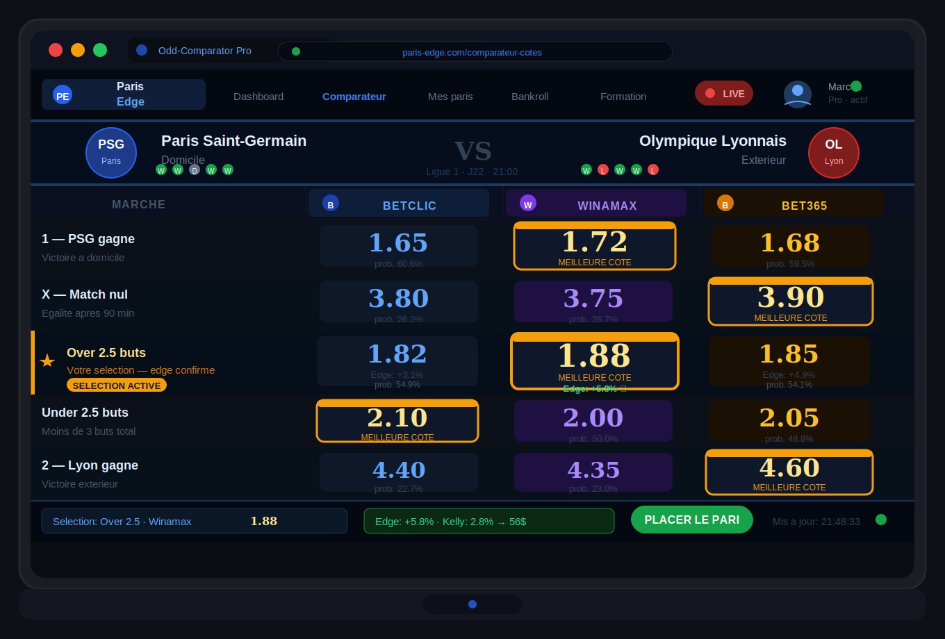 Capture d'écran stylisée montrant la comparaison de cotes entre trois bookmakers pour le même match